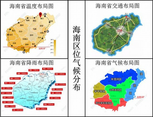 哪个品牌的连接好